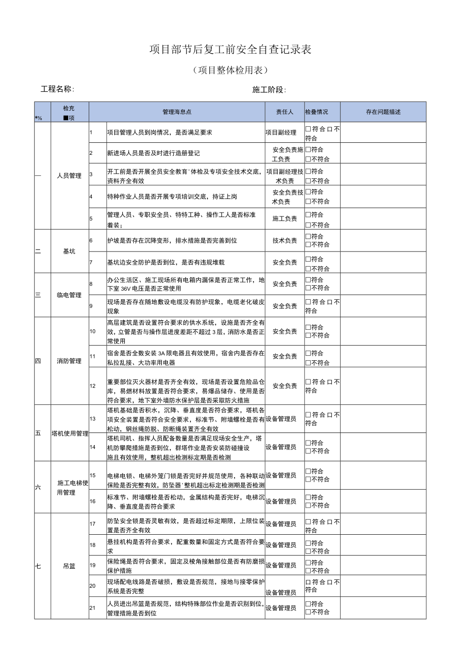 建筑施工节后复工前安全自查记录表.docx_第1页