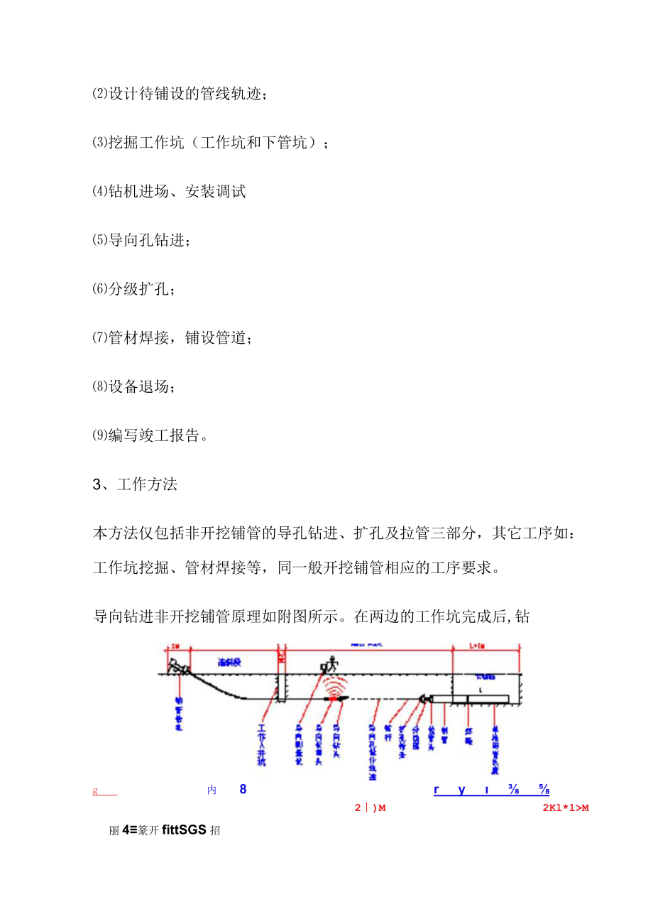 定向钻穿越工程施工方案(电力).docx_第2页