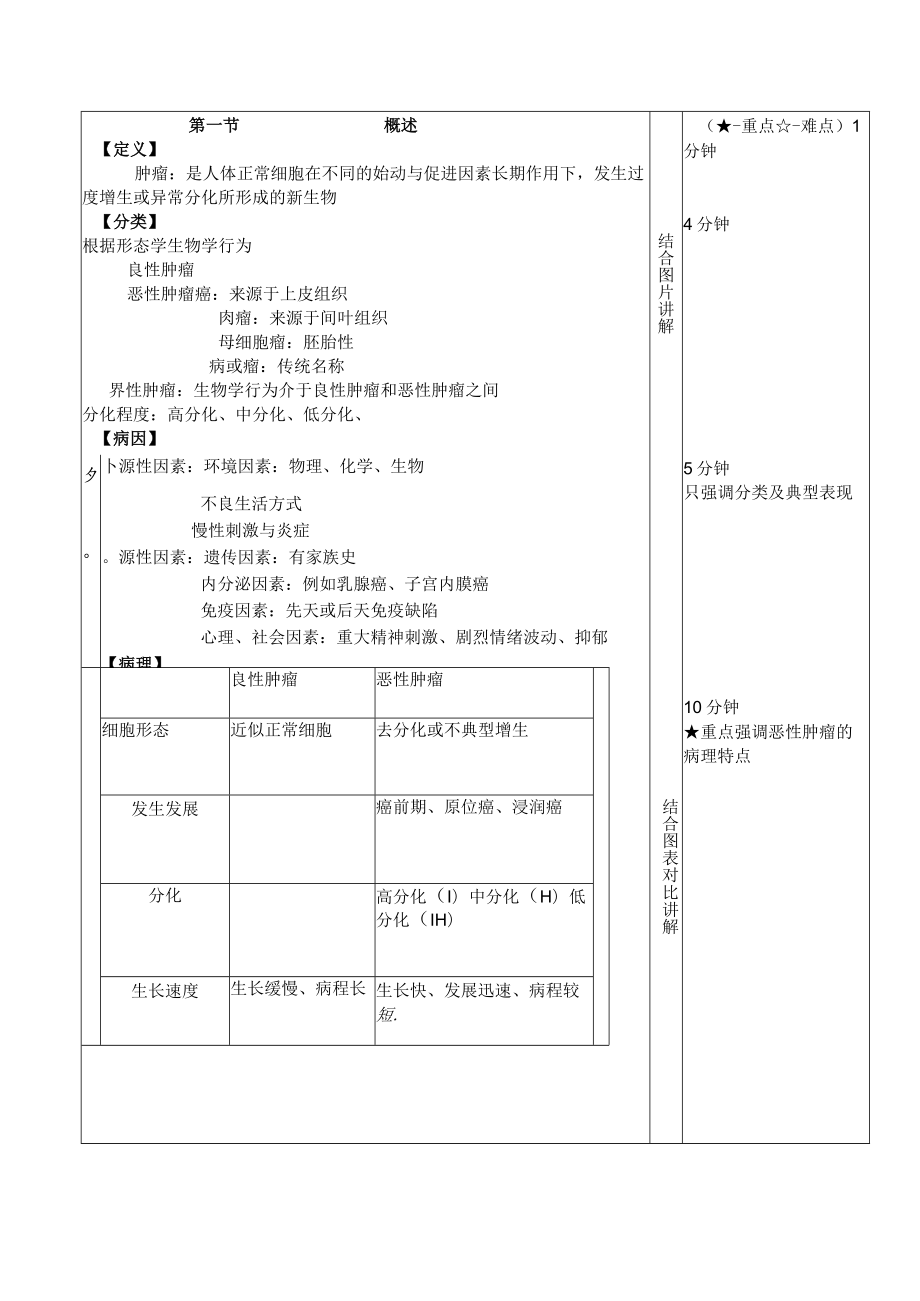 广医大外科学总论教案16肿瘤.docx_第2页