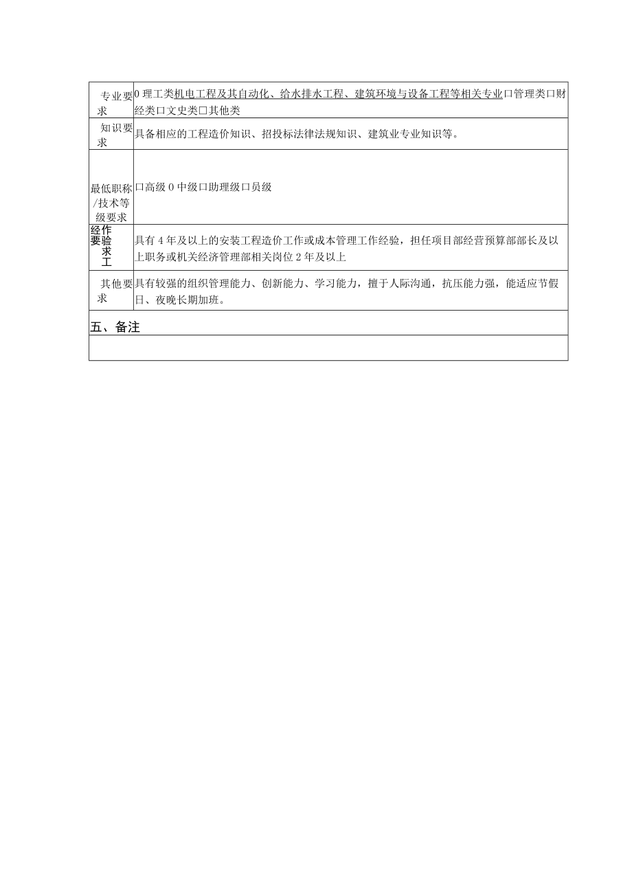 投标报价部副部长（安装工程报价）岗位说明书.docx_第2页