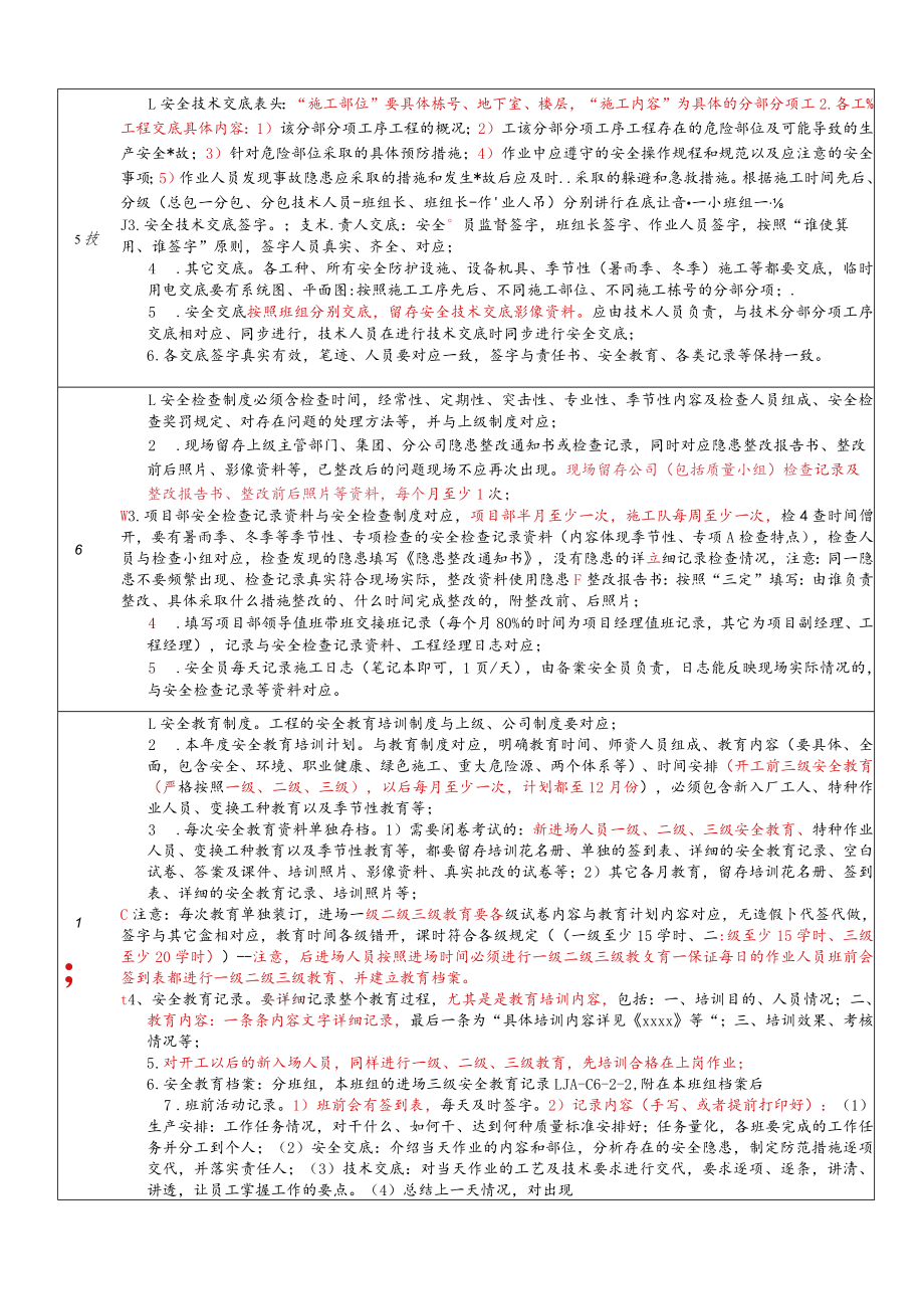 安全资料十盒检查表--详解 2021.5.docx_第2页