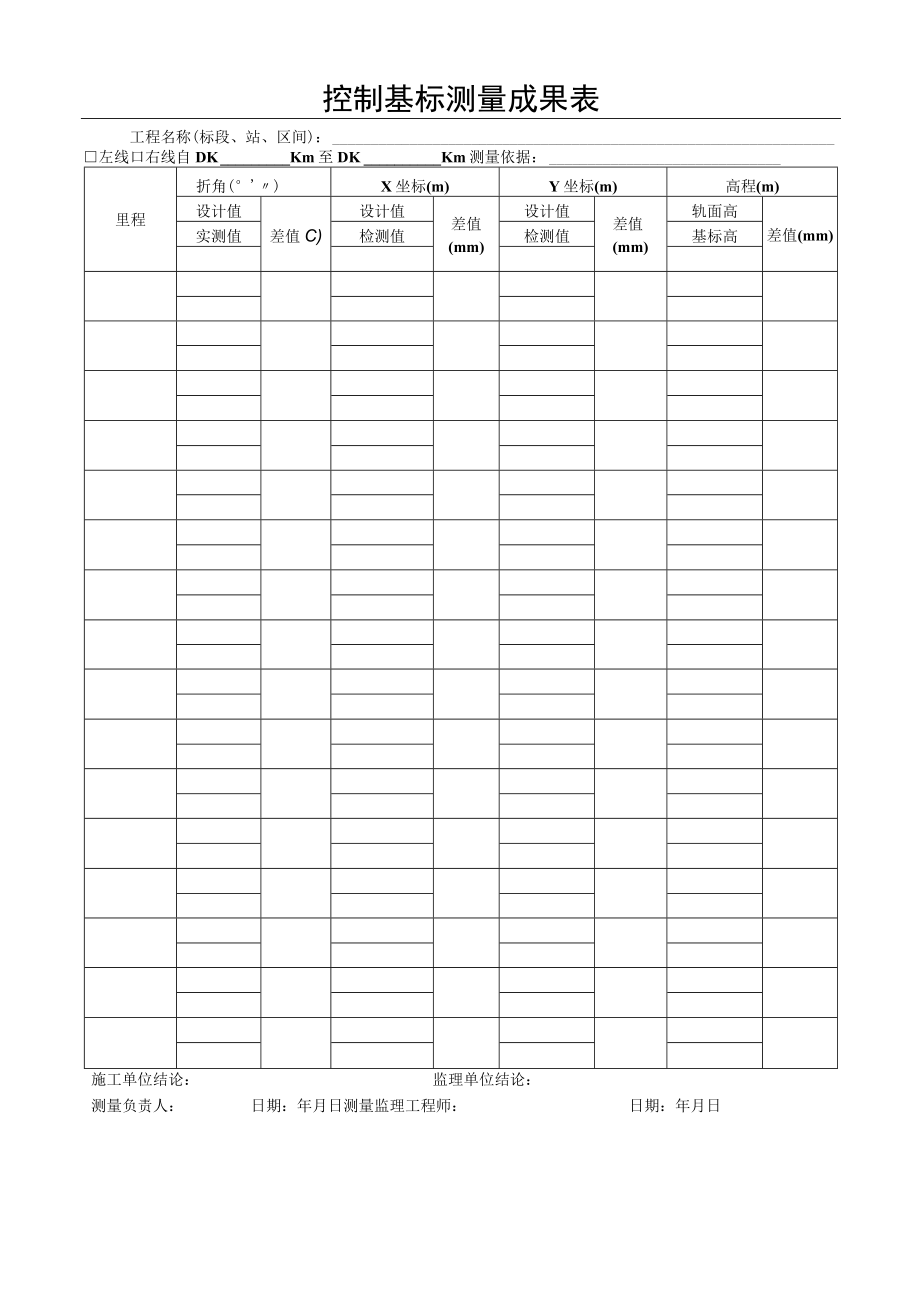 控制基标测量成果表.docx_第1页