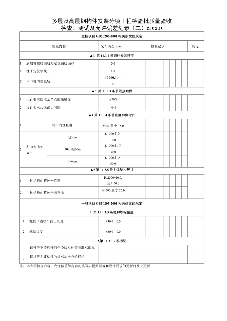 多层及高层钢构件安装分项工程检验批质量验收检查、测试及允许偏差纪录.docx_第2页