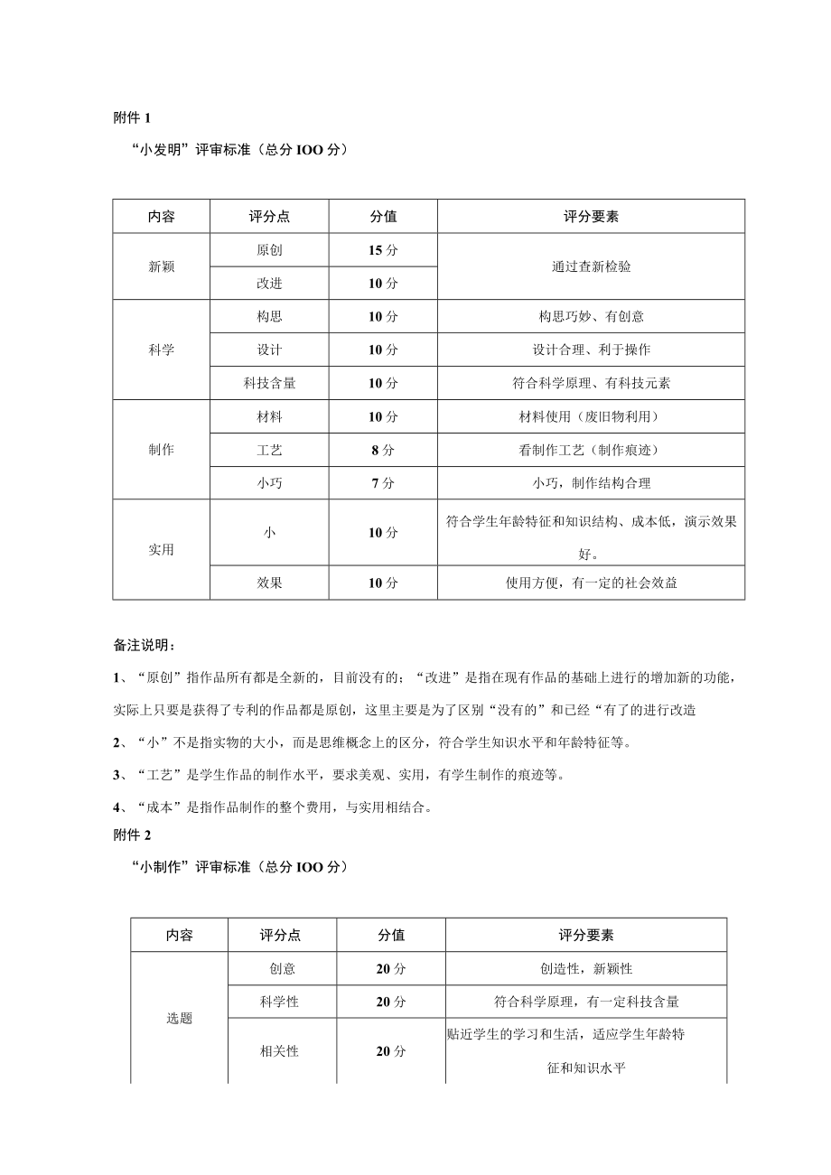 技能节创新成果比赛方案.docx_第3页