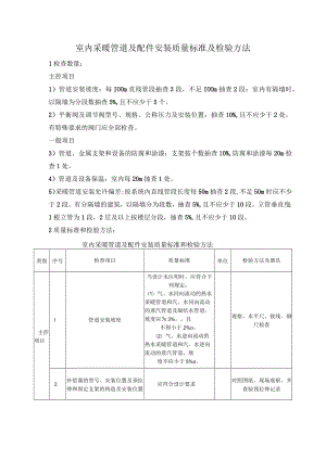 室内采暖管道及配件安装质量标准及检验方法.docx