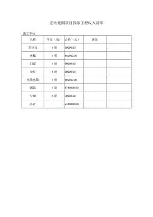 拆除项目收入清单.docx