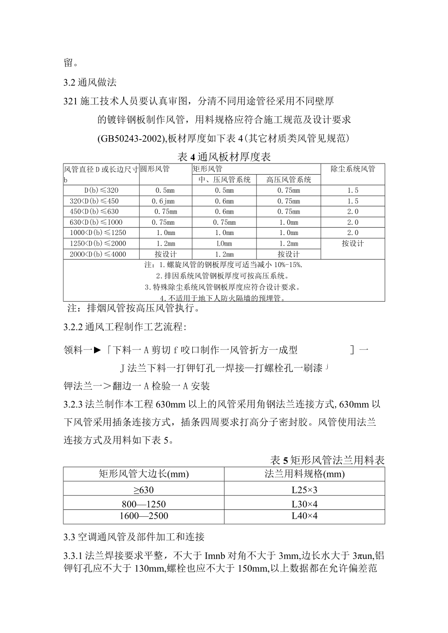 暖通工程施工方案模板.docx_第3页