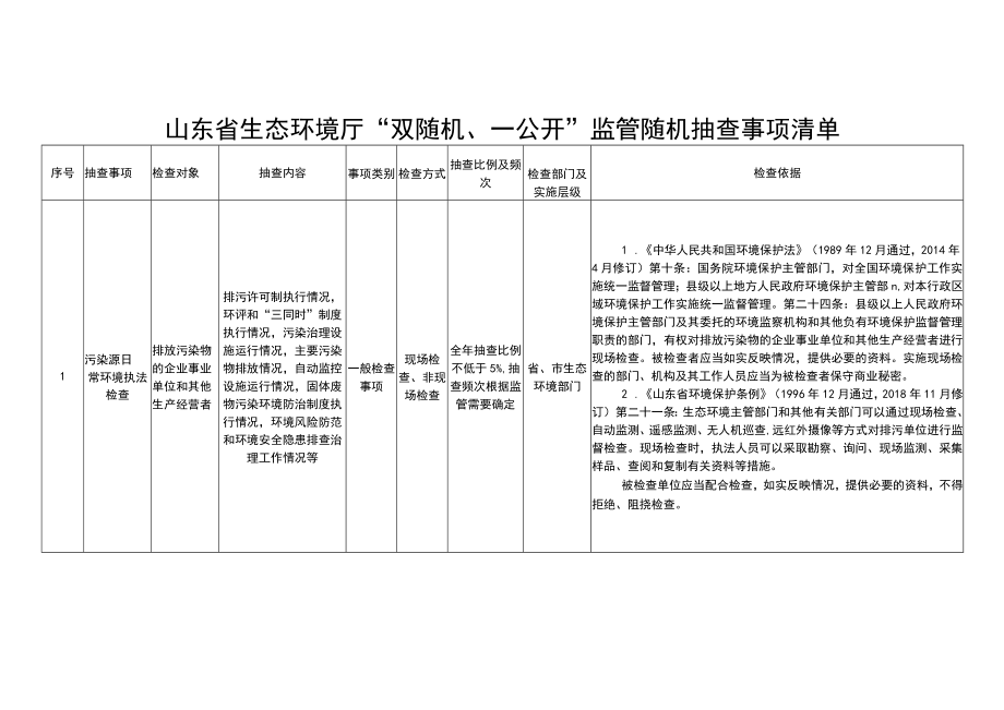 山东省生态环境厅2023年度部门内部“双随机、一公开”监管工作计划.docx_第2页