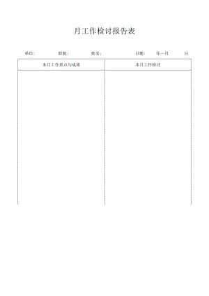 月工作检讨报告表.docx