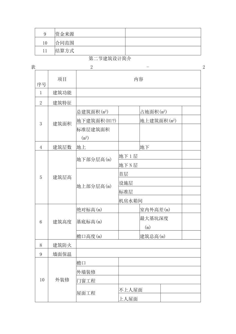 施工组织设计编制、审核模板.docx_第3页