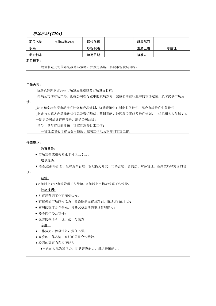 市场总监岗位职责说明.docx_第1页