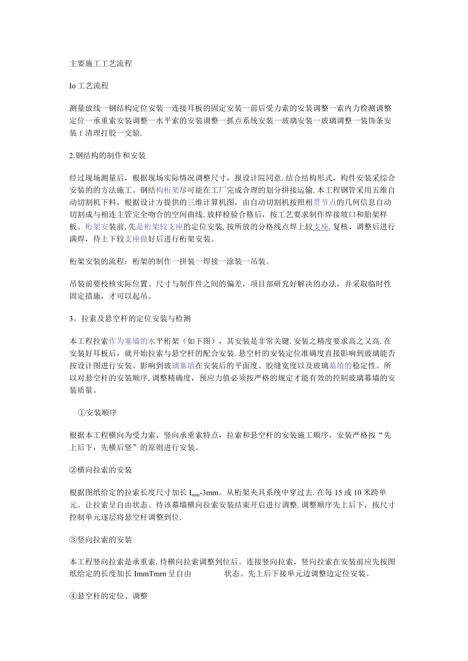 幕墙主要紧急施工工艺流程.docx_第1页