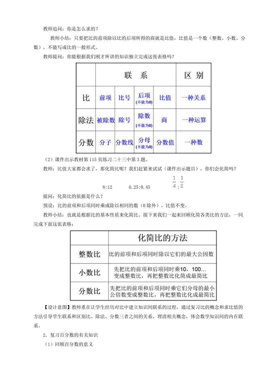 比和百分数复习课.doc_第2页