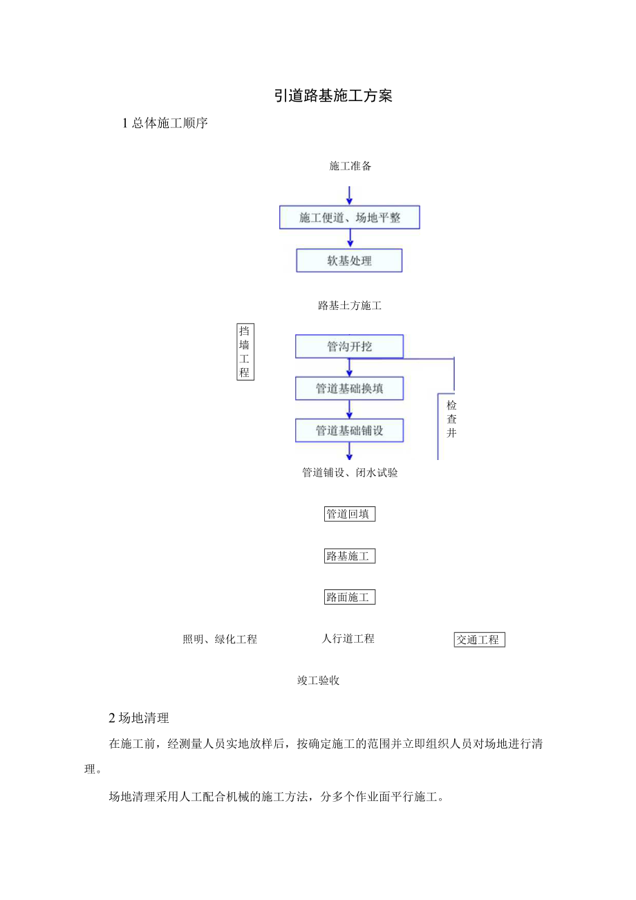 引道路基施工方案.docx_第1页