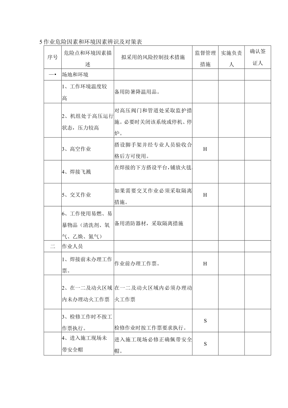 大径管焊接作业指导书.docx_第2页