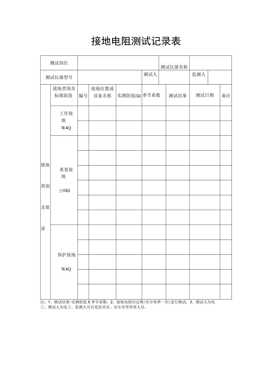 接地电阻测试记录表.docx_第1页