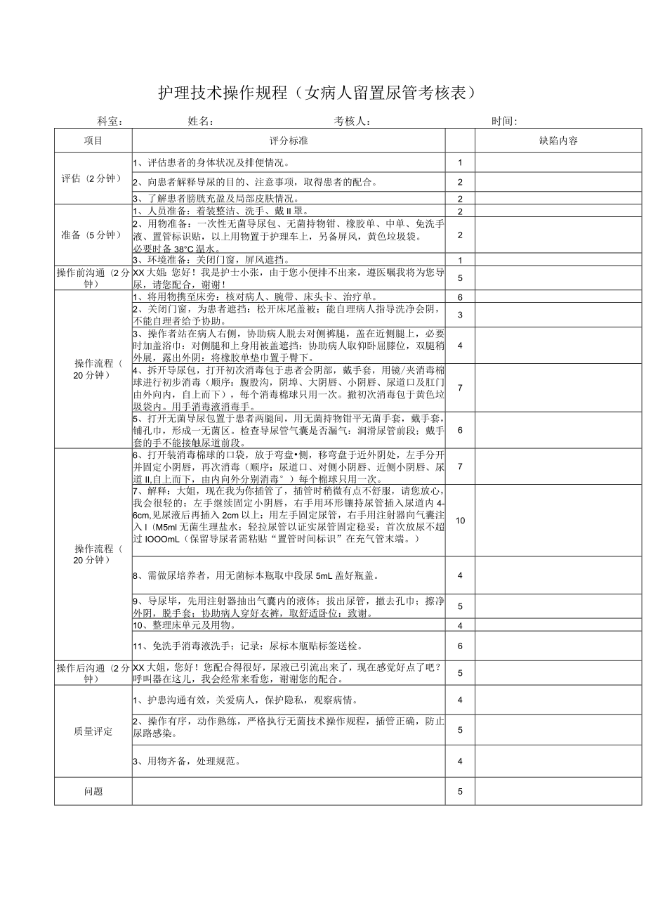 护理技术操作规程（女病人留置尿管考核表）.docx_第1页