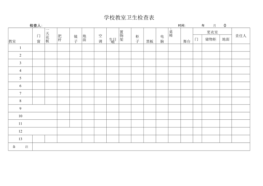 学校教室卫生检查表.docx_第1页