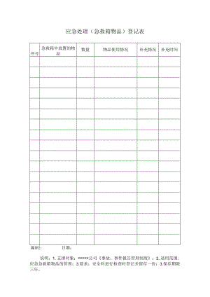 应急处理（急救箱物品）登记表.docx