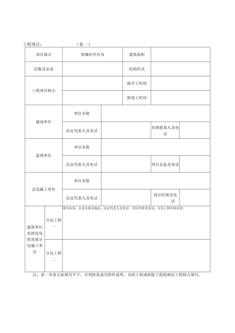 望城区建设工程项目开工安全生产条件（3份）.docx_第3页