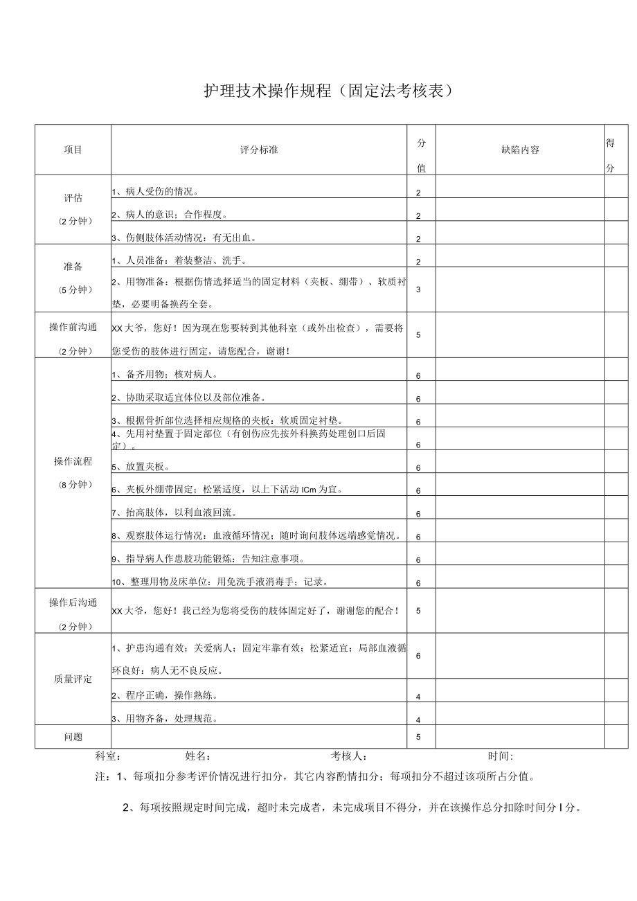 护理技术操作规程（固定法考核表）.docx_第1页