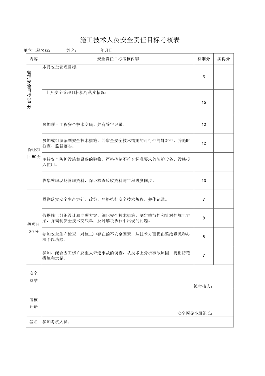 施工技术人员安全责任目标考核表.docx_第1页