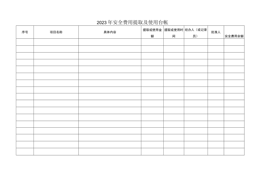 安全费用提取及使用台帐.docx_第1页