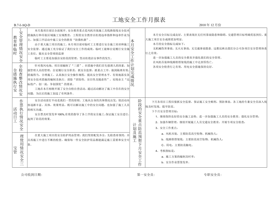 工地安全工作月报表.docx_第1页