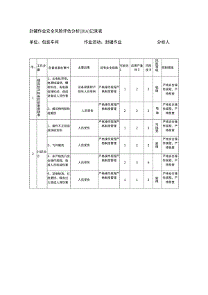 封罐作业安全风险评估分析（JHA）记录表.docx