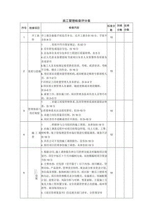 施工管理检查评分表.docx