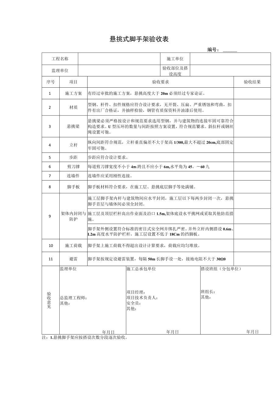 悬挑式脚手架验收表.docx_第1页