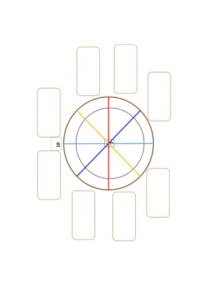 年度规划圆方规划图.docx