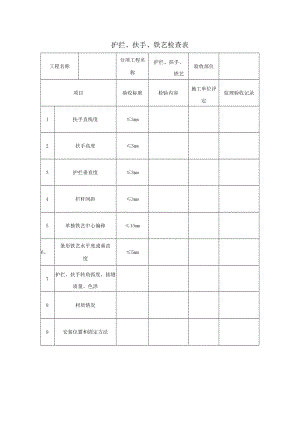 护拦、扶手、铁艺检查表.docx