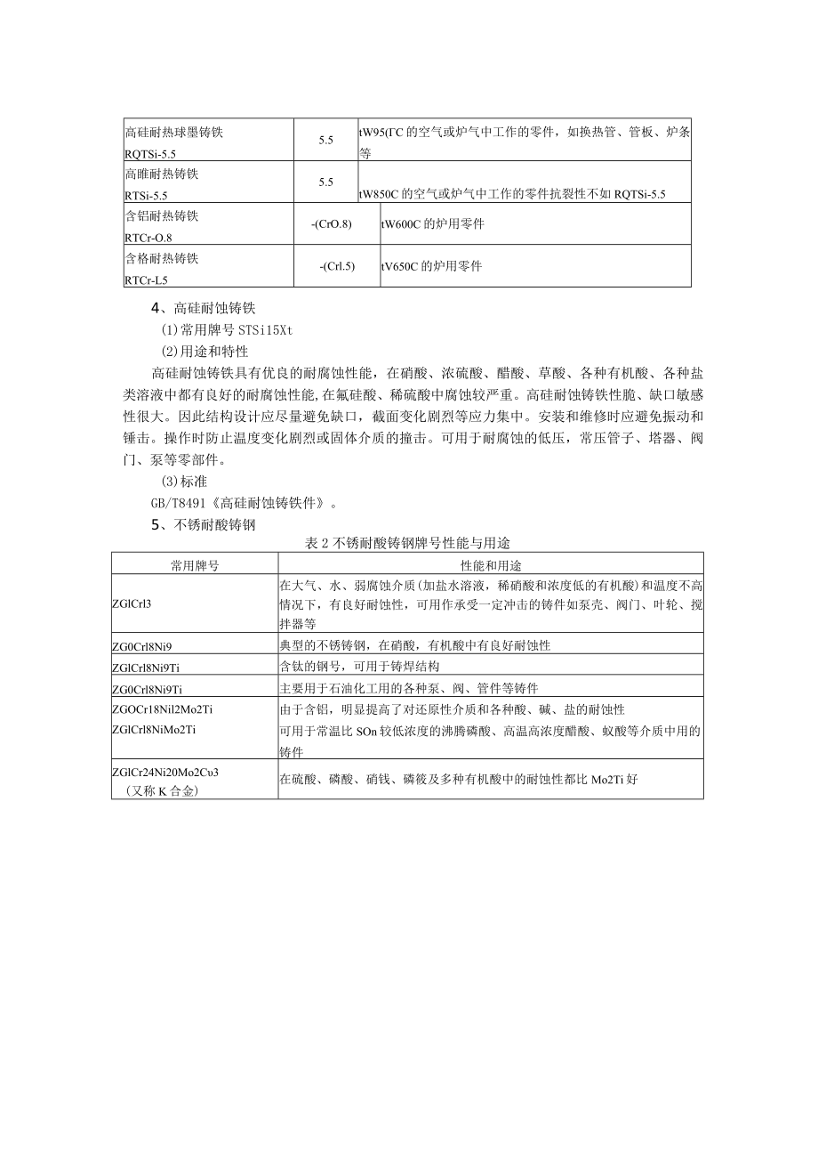 建筑铸铁、铸钢材料性能资料.docx_第2页