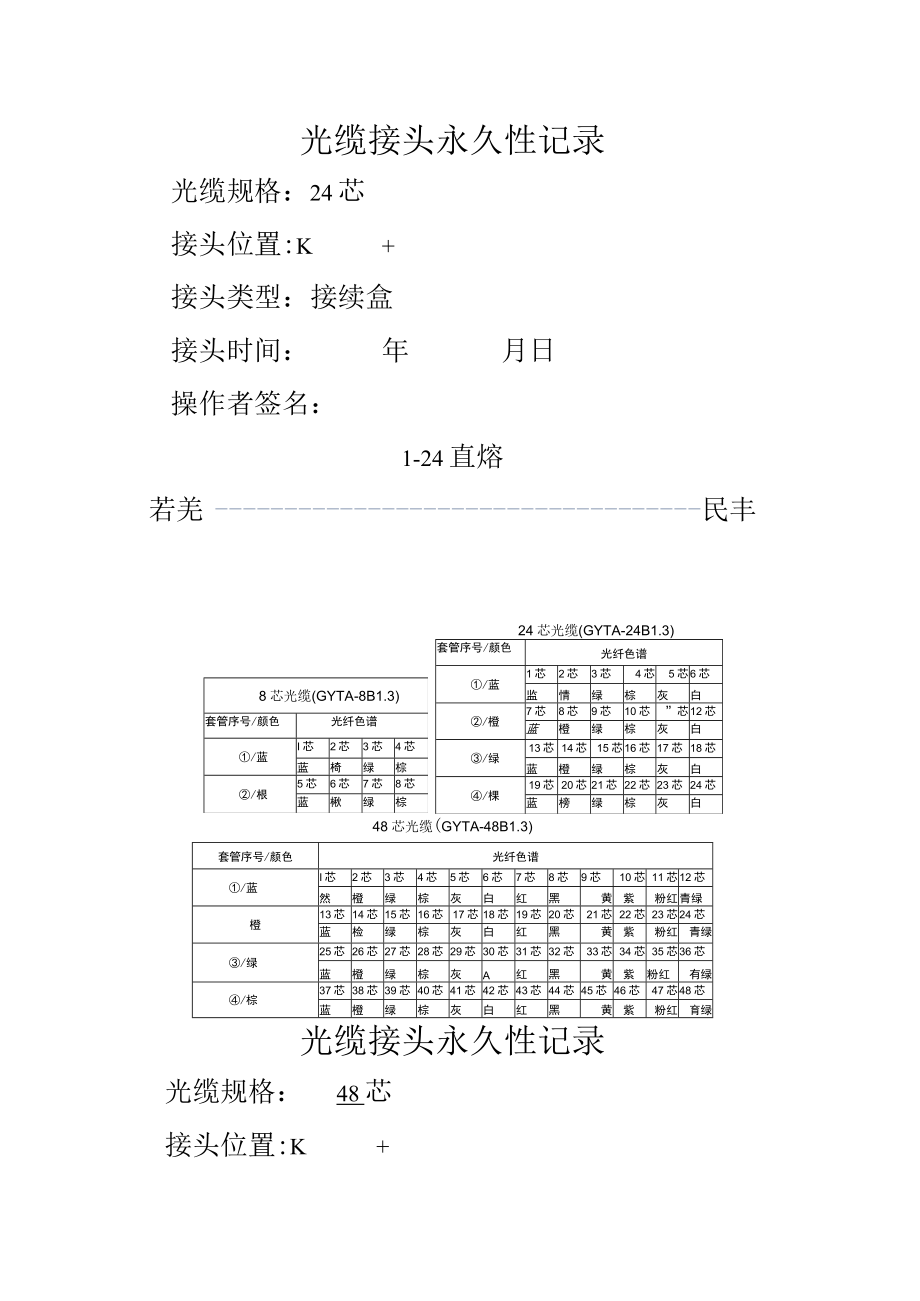 接续盒内光缆接头永久性记录.docx_第1页