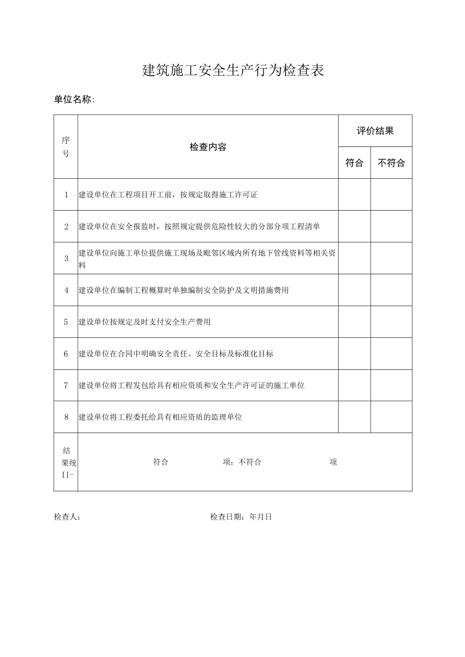 建筑施工安全生产行为检查表.docx_第1页