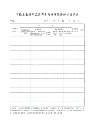 学校安全视频监控查看与故障维修维护记录表.docx