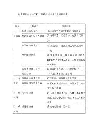 抽水蓄能电站启闭机C级检修标准项目及质量要求.docx