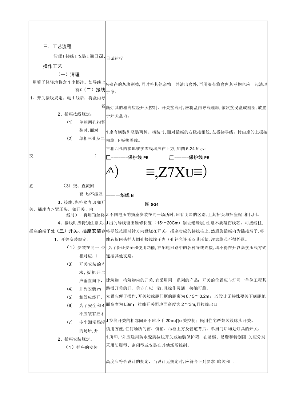 开关、插座安装工程技术交底模板.docx_第2页