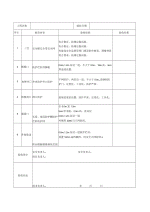 安全防护设施验收记录模板.docx