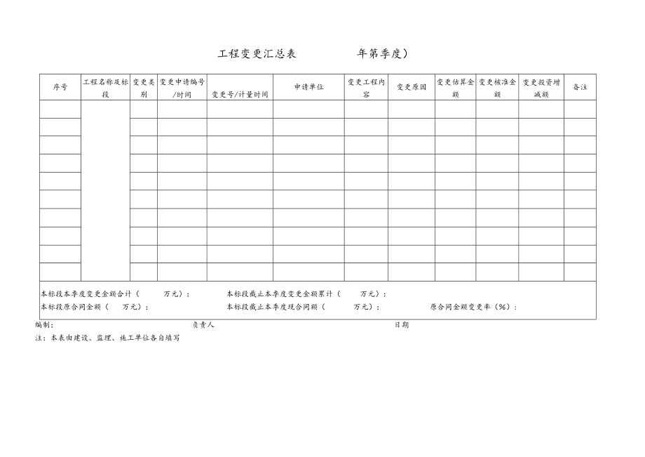 工程变更汇总表.docx_第1页