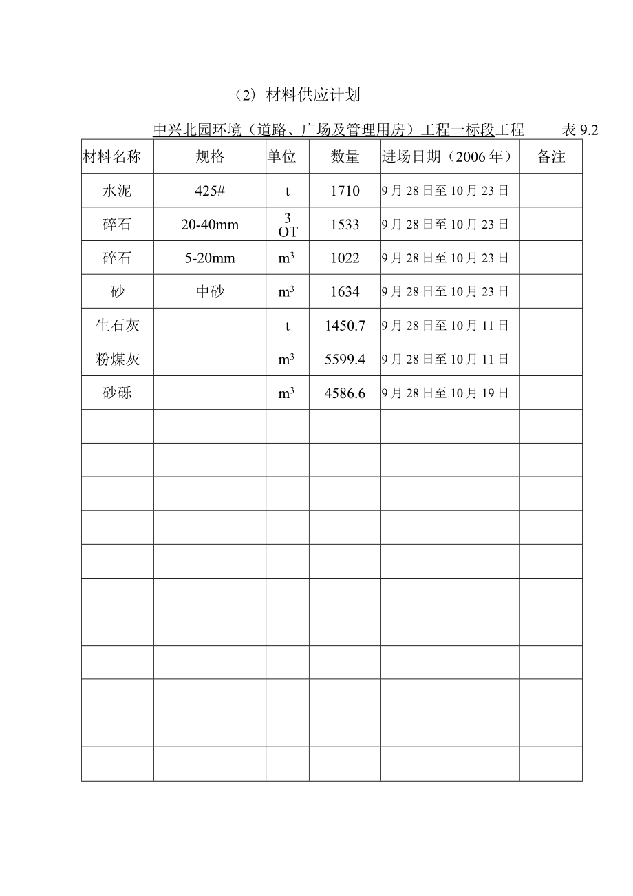 投 标 承 诺.docx_第3页