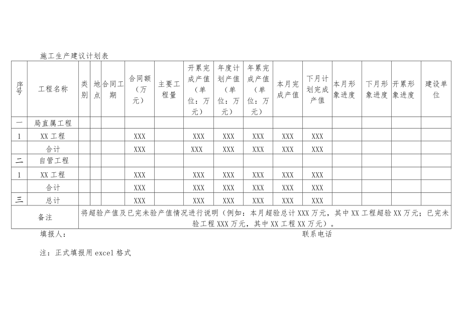 施工生产建议计划表.docx_第1页