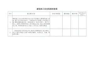 建筑施工安全隐患排查表.docx