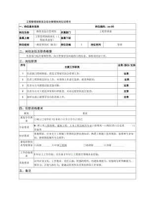 工程管理部维保及综合管理岗岗位说明书.docx