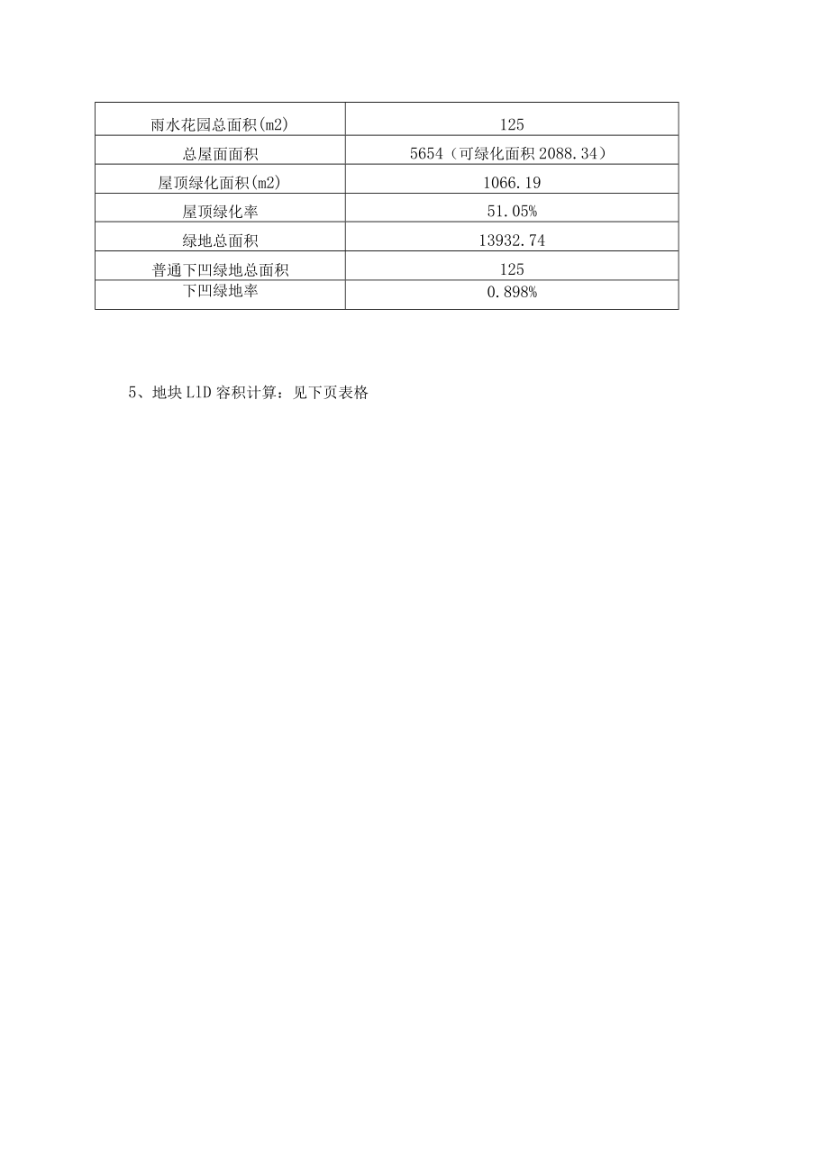 妇幼保健院建设工程（一期）年径流总量控制率及雨量径流系数计算书.docx_第3页