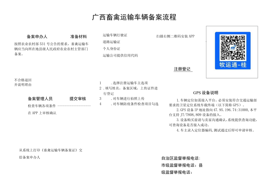 广西畜禽运输车辆备案流程.docx_第1页