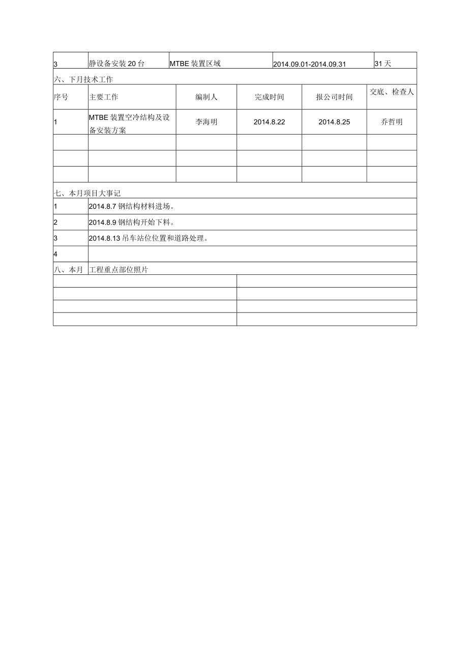 技术月报8月橡胶园.docx_第2页