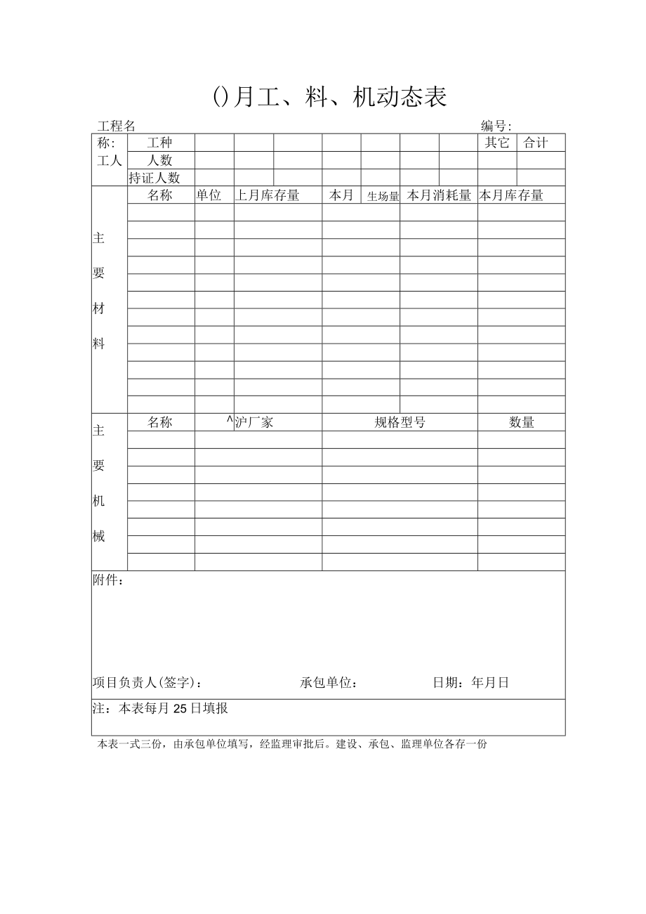 建筑施工月度工、料、机动态表.docx_第1页