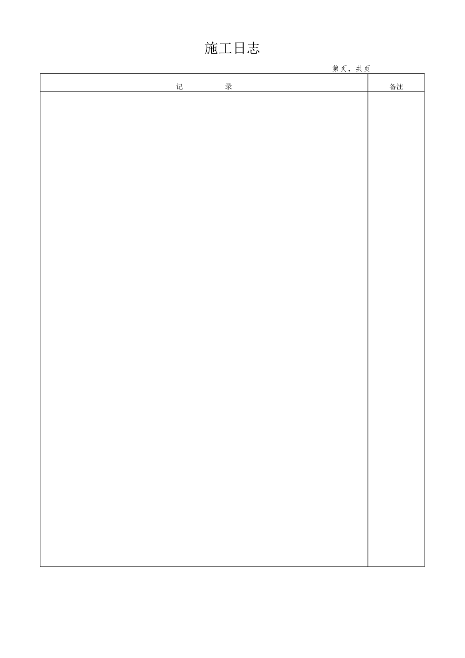 施工日志式样.docx_第3页